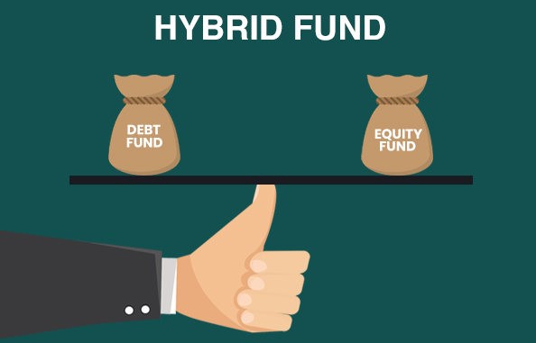 Hybrid Funds-Wealth Greens 